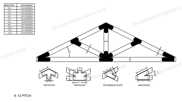 Decorative Design Timber Truss Brackets for 6x6 Posts, 6" Timber Truss Brackets