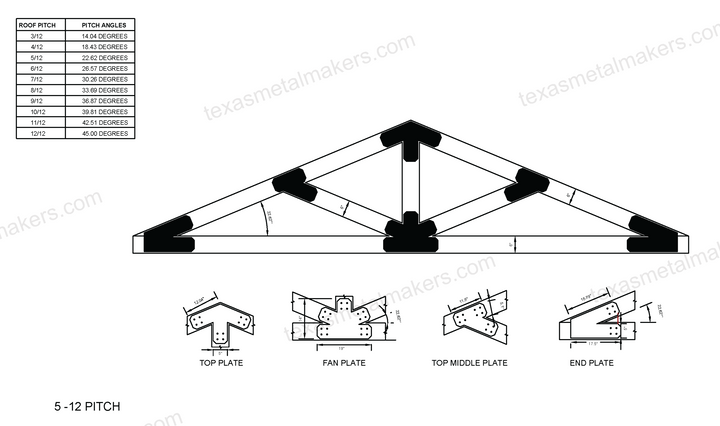 Chamfered Design Dog Eared Timber Truss Brackets for 6x6 Posts, 6" Timber Truss Brackets