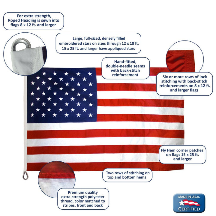 Guardian™ Polyester American Flag - Economy &amp; Bulk Pricing | Made in USA